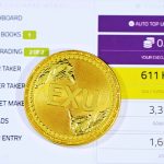 Преимущества использования мартингейл торгового робота trading-246.jpg